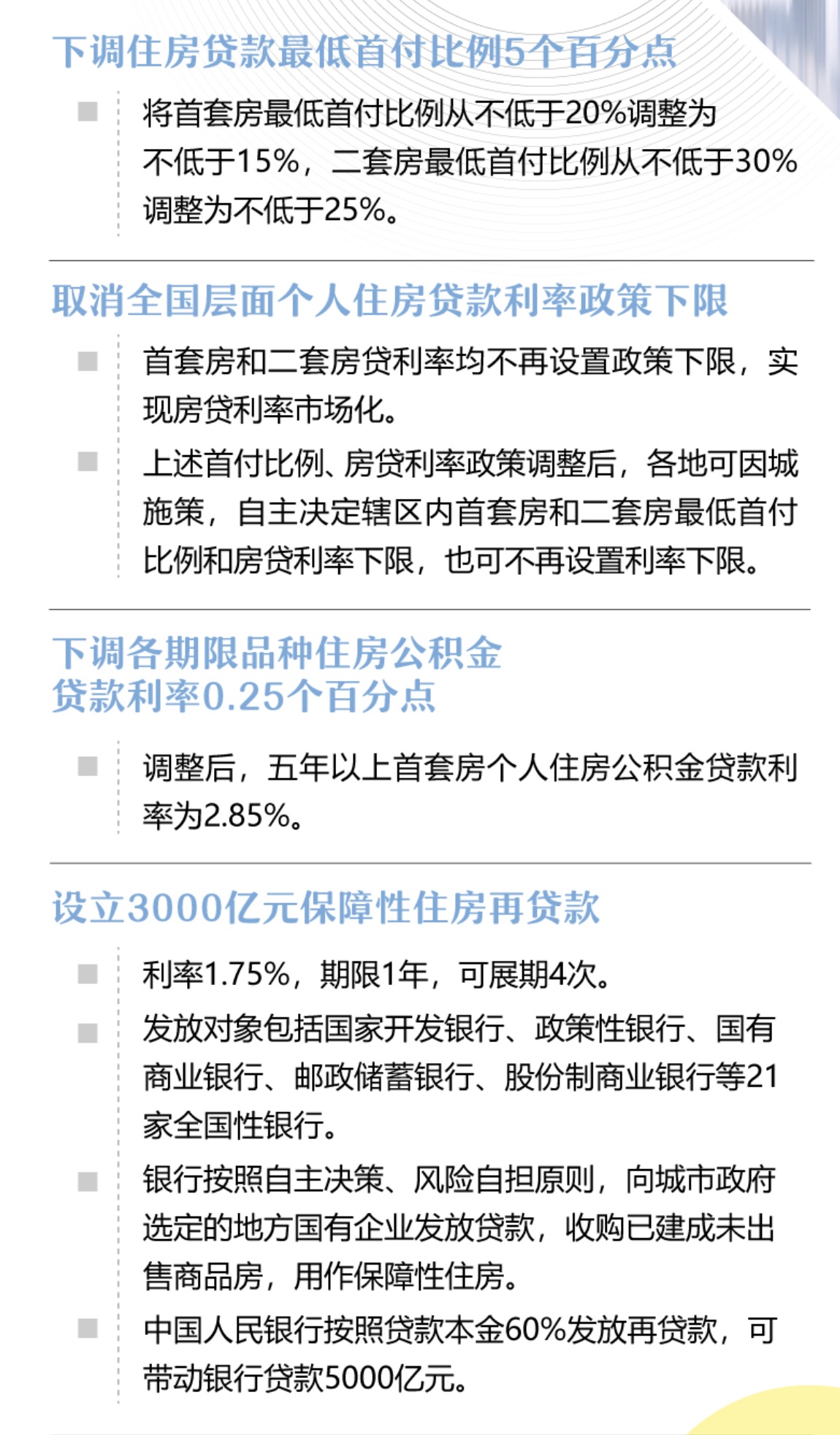 四连发！房地产政策利好空前，能否扭转房地产市场预期？  第1张