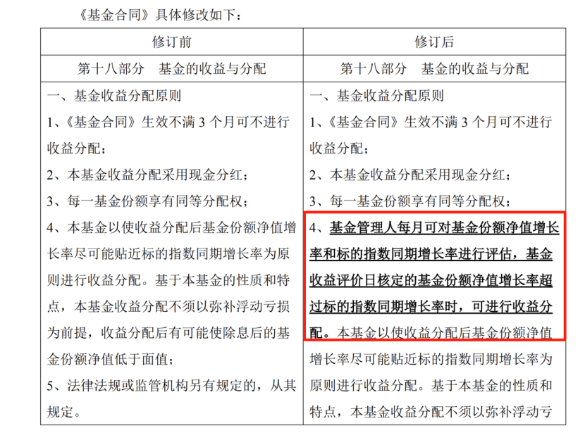 卷出新高度！一年最高可分红12次……  第2张