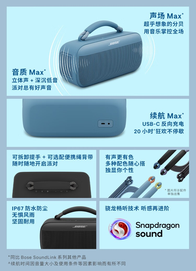 3199 元，Bose“史上最大”手提音箱 SoundLink Max 今日开启预售  第1张