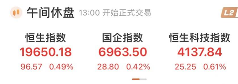 飙升！超49%  第1张