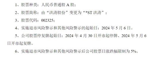 濒临“面退”，股价突然异动！深交所出手  第5张