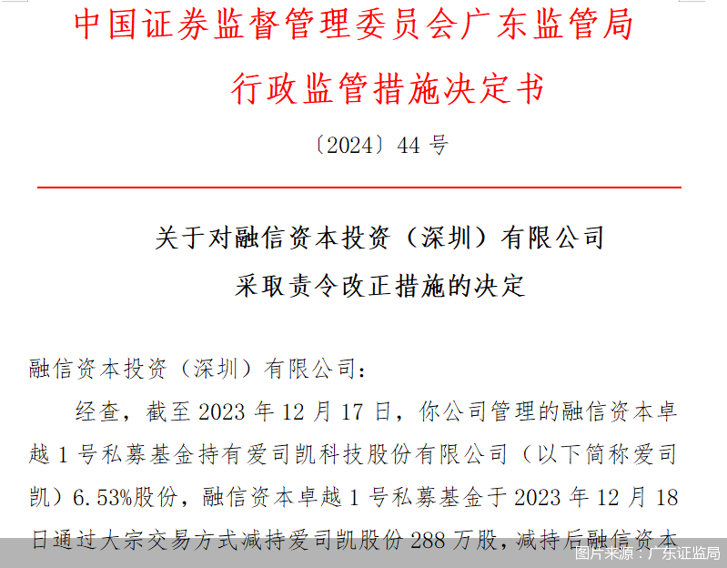 因超比例减持爱司凯股份 融信资本被监管责令改正  第1张