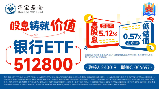 真香！银行涨不停，银行ETF（512800）逆市收涨0．71%，年内领涨背后，资金持续“补血”  第6张