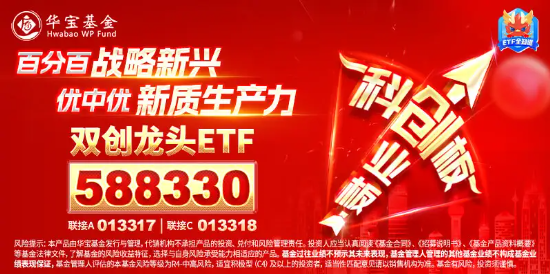 多空激战，沪指顽强收红！光伏利好引爆，双创龙头ETF（588330）大涨1.67%！地产再起攻势  第7张