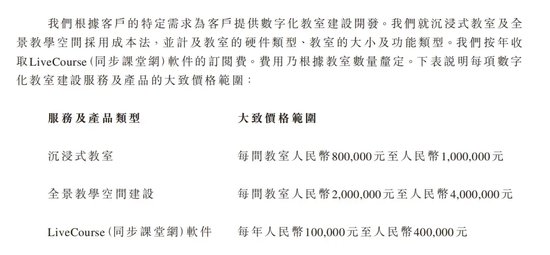 卓越睿新冲刺IPO，应收越来越多，增长潜力有忧......  第4张