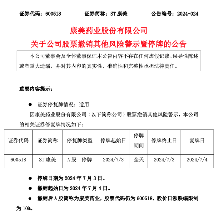 20万股东嗨了！ST康美撤销风险警示 明天停牌！