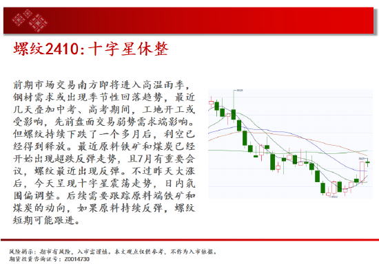 中天期货:白银高开低走 棕榈8000一线争夺