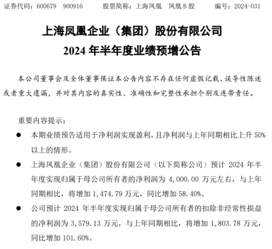 上海凤凰2024年上半年预计净利4000万同比增加58.4% 进出口规模稳步提升