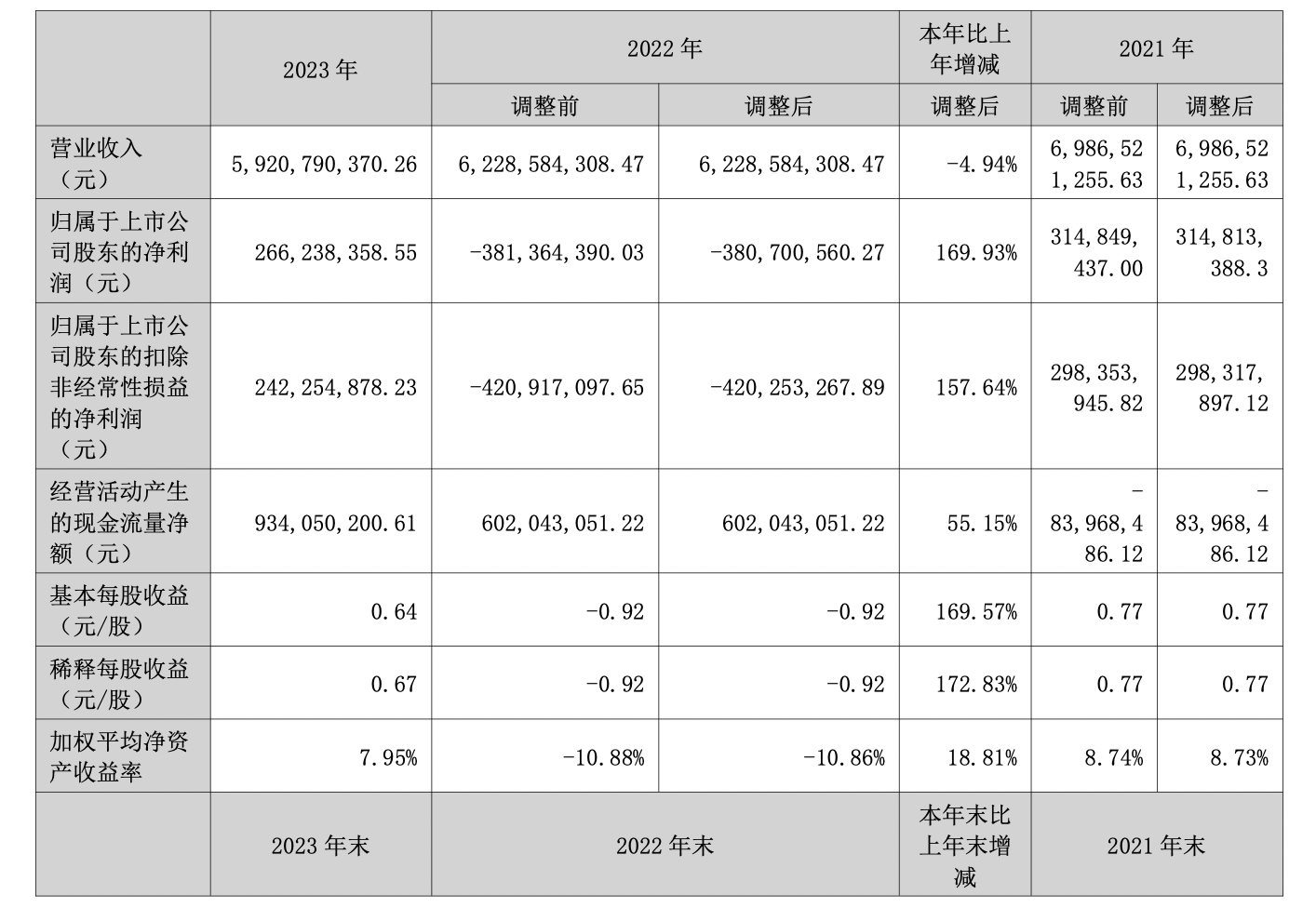 75岁萧华卸任蒙娜丽莎董事长，儿子萧礼标接棒