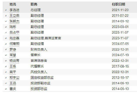 汇丰晋信基金新任周慧为督察长 古韵转任公司治理董事