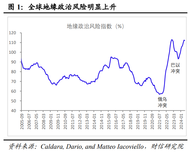 财信研究解读7月30日政治局会议：以改革促发展，以加力稳增长