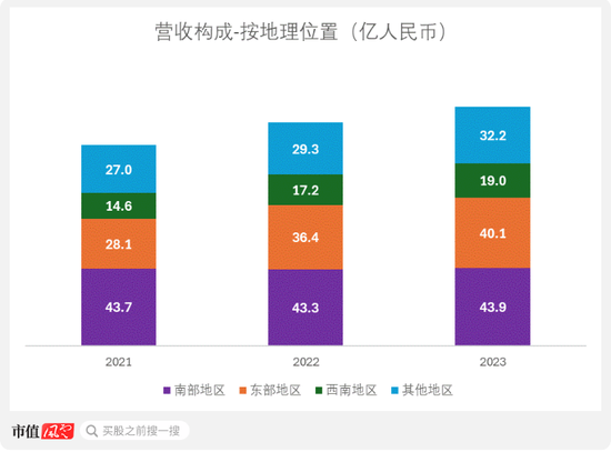 波诡云谲！包装饮用水市场再生变数，“怡宝”母公司华润饮料赴港上市，和农夫山泉价格战一触即发