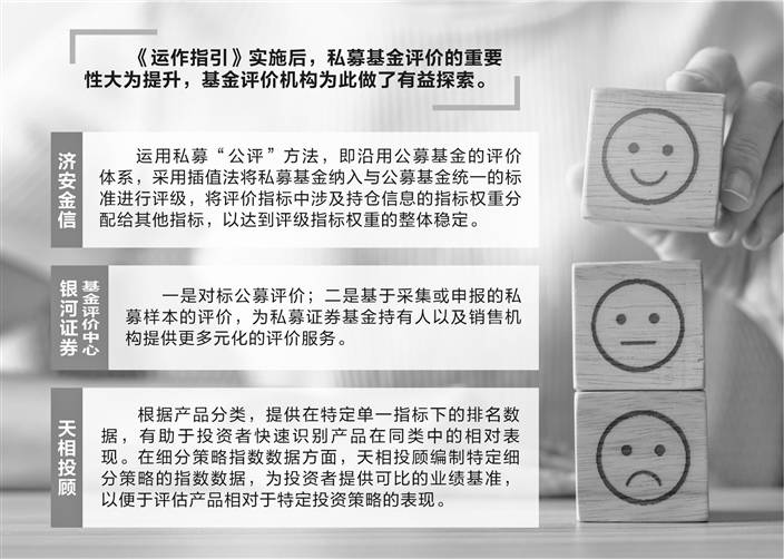 私募运作指引生效 机构争相升级“公评”服务能力