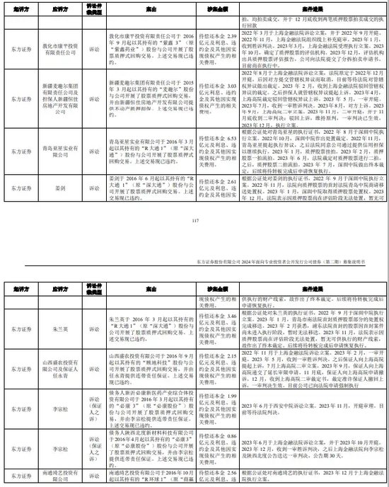 华龙证券向金运激光实控人追债，质押违约，红塔证券冻结2082万股“恒润股份”