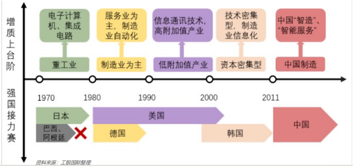 MBM课堂掠影丨讲好中国故事，传播中国声音