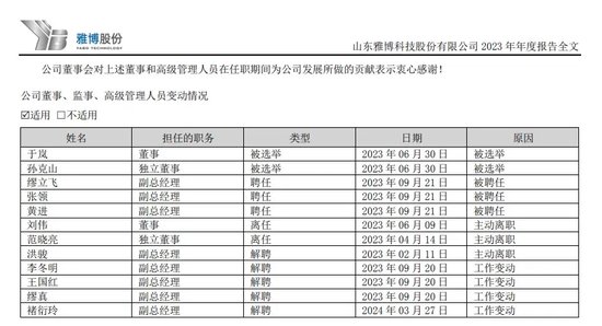 官方八卦，开源证券分公司老总，两项违规