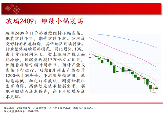 中天期货:玻璃继续小幅震荡 棉花偏弱震荡