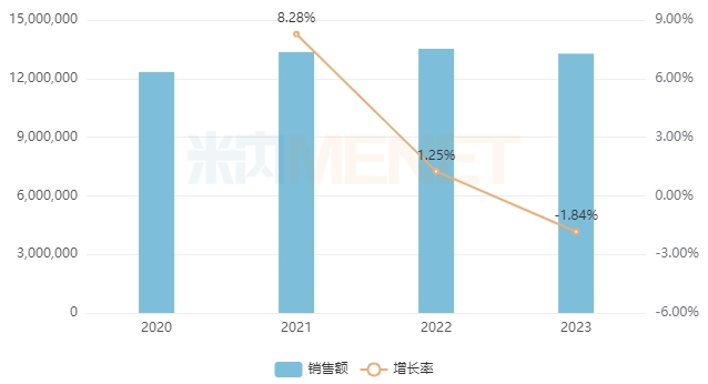 【获批】暴涨419%口服降压药，北京药企拿下首仿