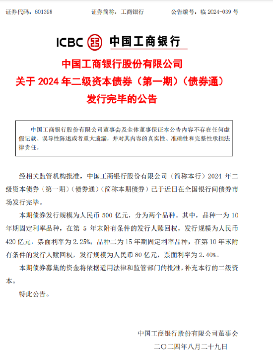 工商银行：成功发行500亿元二级资本债券