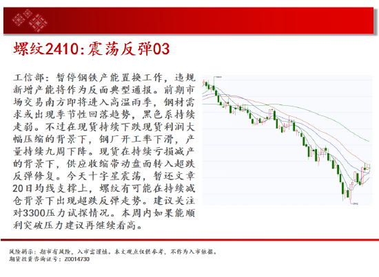 中天期货:纯碱震荡还没完 橡胶上行中的小阴线