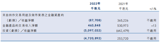 深陷多重“漩涡”的海通证券要“没了”