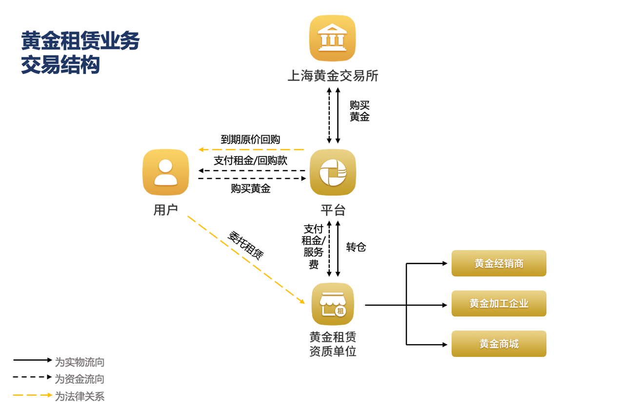 调查丨创兴资源实控人余增云“被公告”失联前 旗下两“黄金”项目已现兑付问题