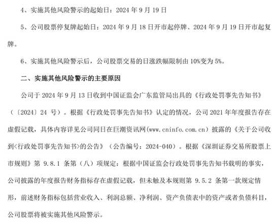 又一财务造假！以自有资金虚假回款，虚增利润超1500万，拟被罚1300万，将被ST！