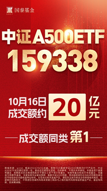 连续两天同类第一！中证A500ETF(159338) 今日成交额约20亿