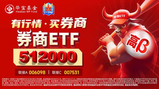 “旗手”叒异动！天风证券冲击涨停！券商ETF（512000）直线飙涨近3%！